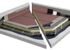 Tampa’s Expert Commercial Roofing Contractor